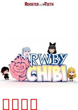 RWBY Volume 1